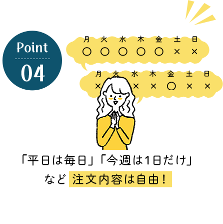 「平日は毎日」「今週は1日だけ」 など注文内容は自由！