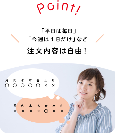 「平日は毎日」 「今週は1日だけ」など 注文内容は自由！