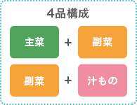 【カット野菜】4品構成　主菜+副菜+副菜+汁もの